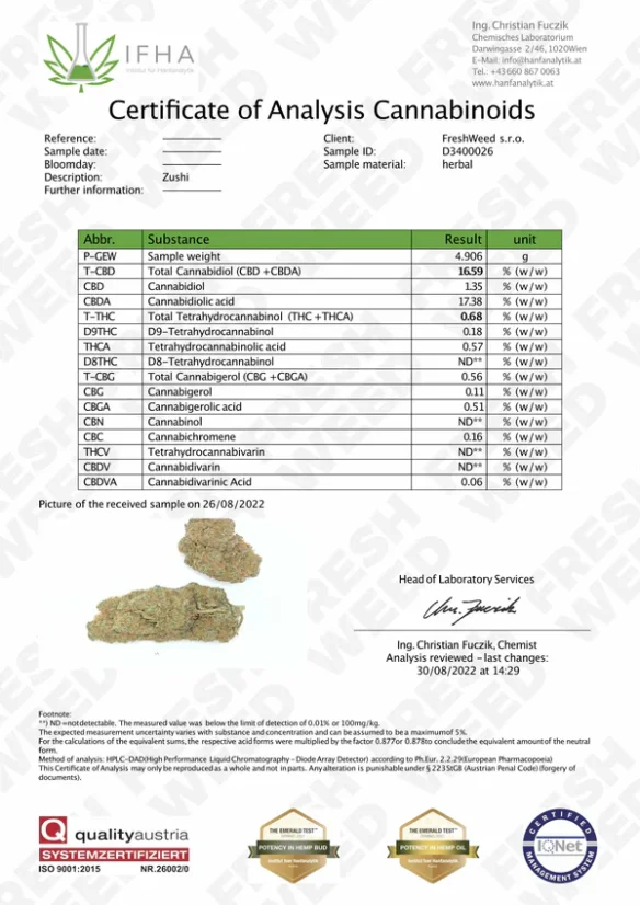 CBD konopí - Zushi - 1 g