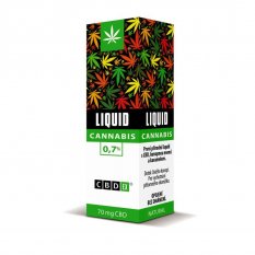 CBDEX liquid Cannabis