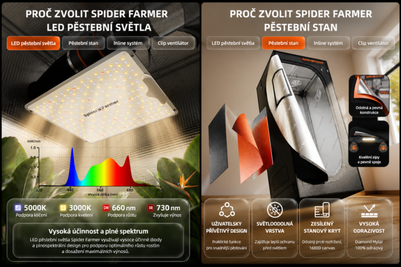 Kompletní pěstební set Spider Farmer