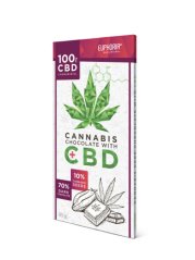 CBD čokoláda 100 mg CBD - hořká - EUPHORIA