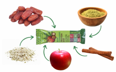 Raw Cannabis proteinová tyčinka - jablko a makadamiový ořech - EUPHORIA