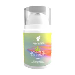 Intimní lubrikační gel s CBD 400 mg - 50 ml - Cannadom