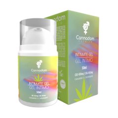 Intimní lubrikační gel s CBD 400 mg - 50 ml - Cannadom