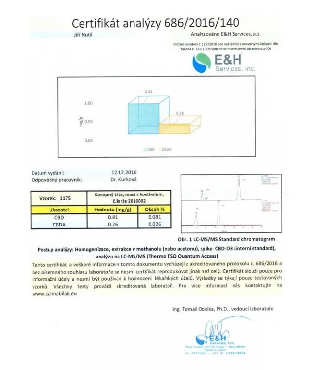 Certifikát konopné masti s kostivalem